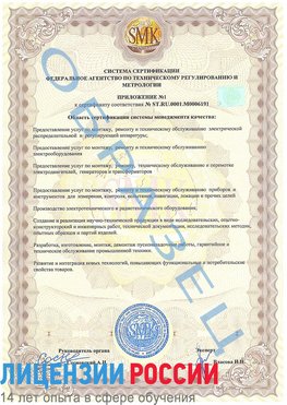 Образец сертификата соответствия (приложение) Выселки Сертификат ISO 50001